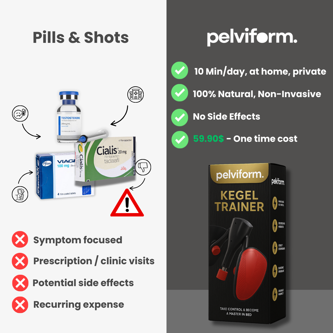 Pelviform - Kegel Trainer